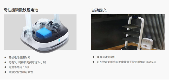 歡樂送工廠配送機(jī)器人 多場(chǎng)景智能一體化配送機(jī)器人(圖3)